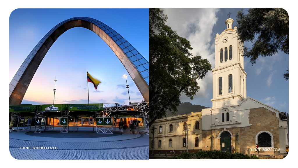 Mejores zonas para hospedarte en Bogotá